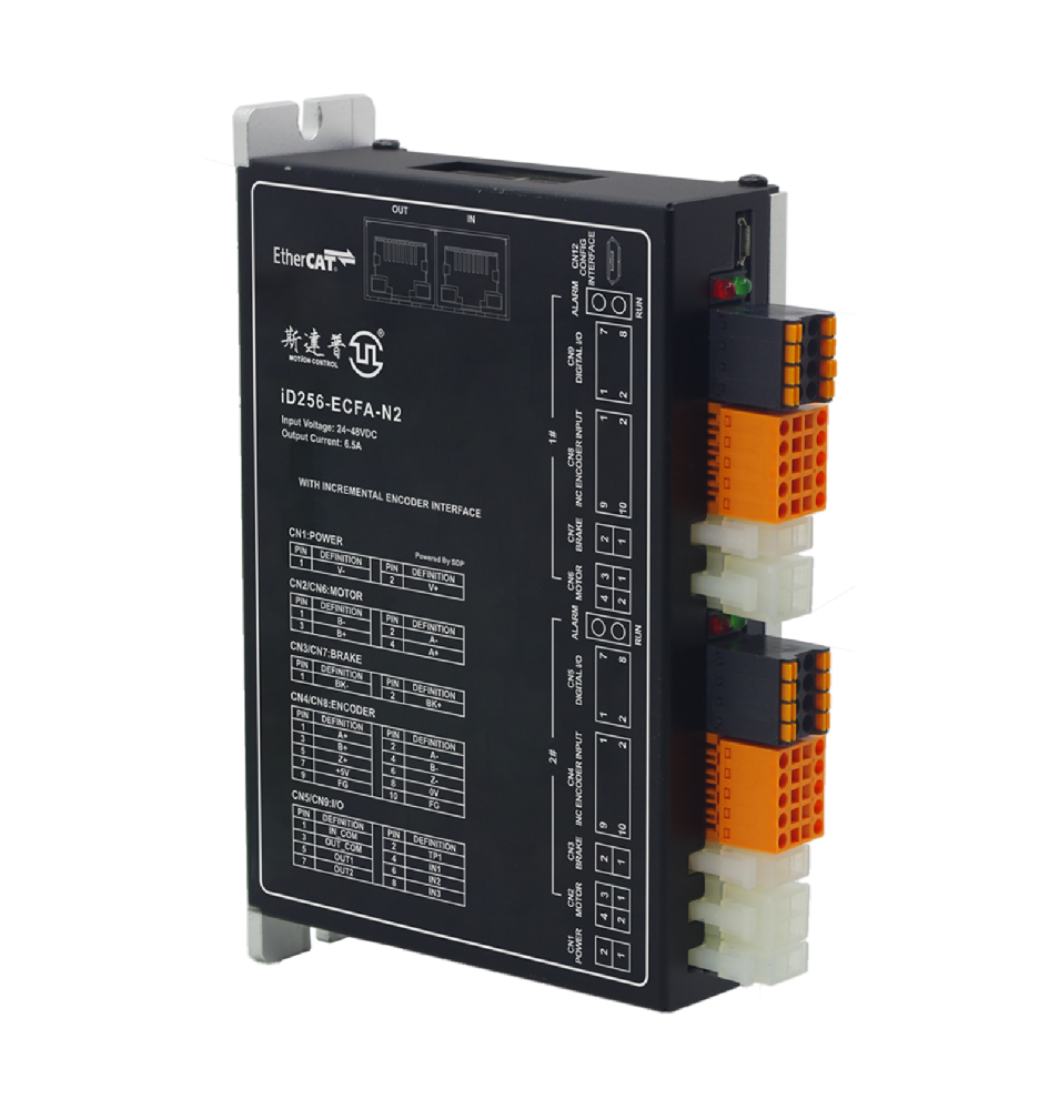 iD256-ECFA-N2