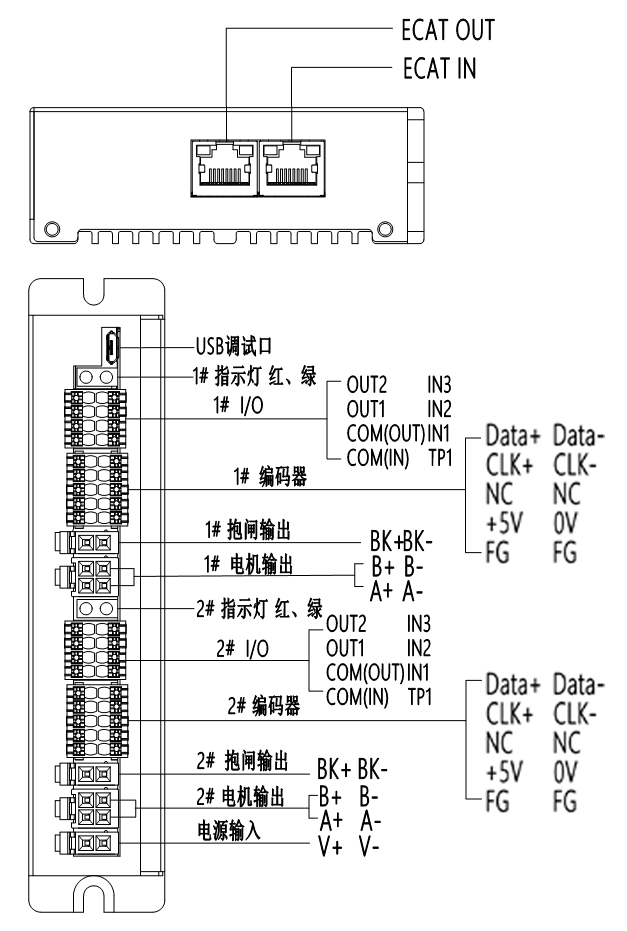 ID256-ECFB-N2接线新.png